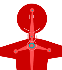 fig2 fig7